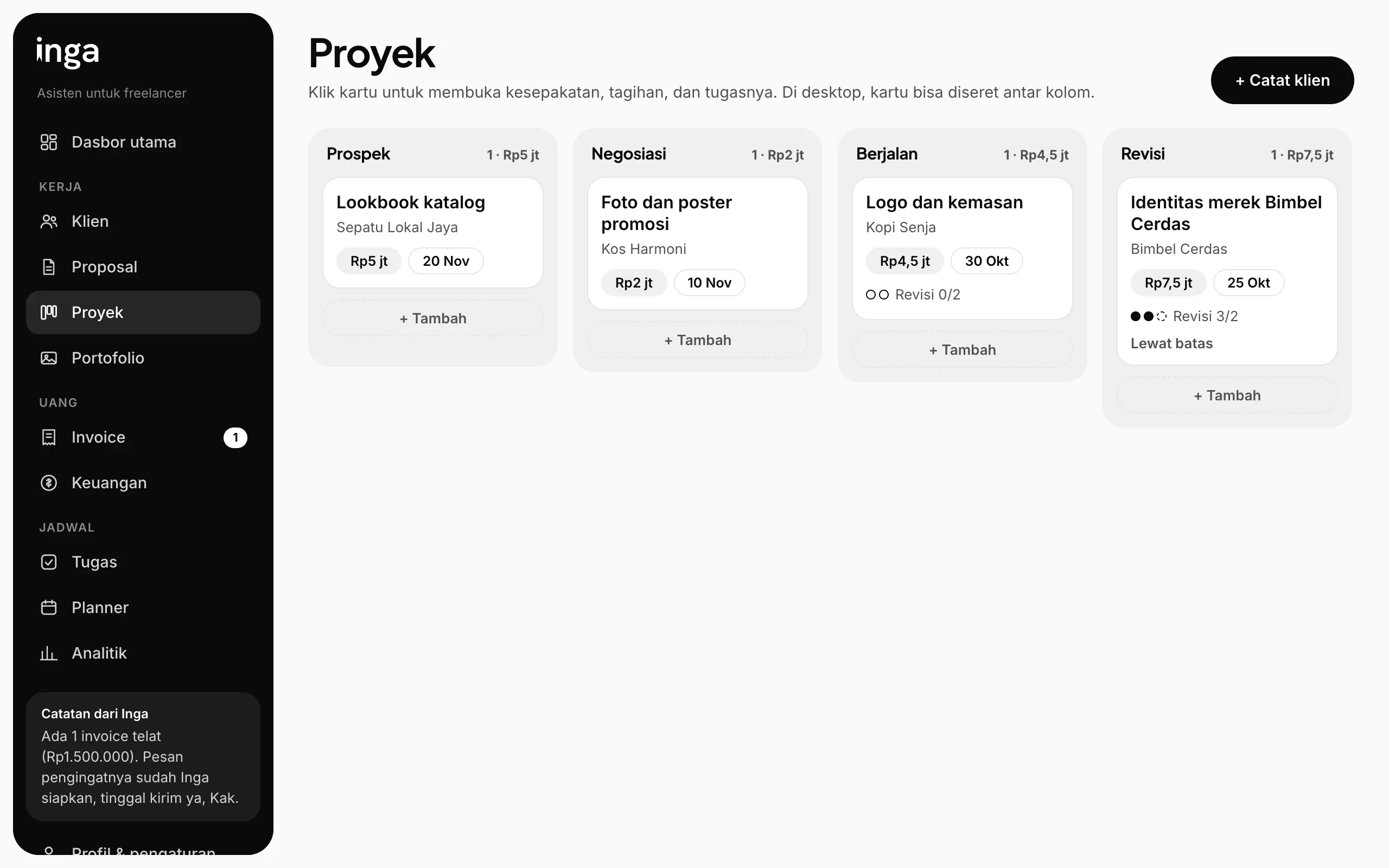 Papan proyek Inga dengan enam tahap, dari Prospek sampai Dibayar