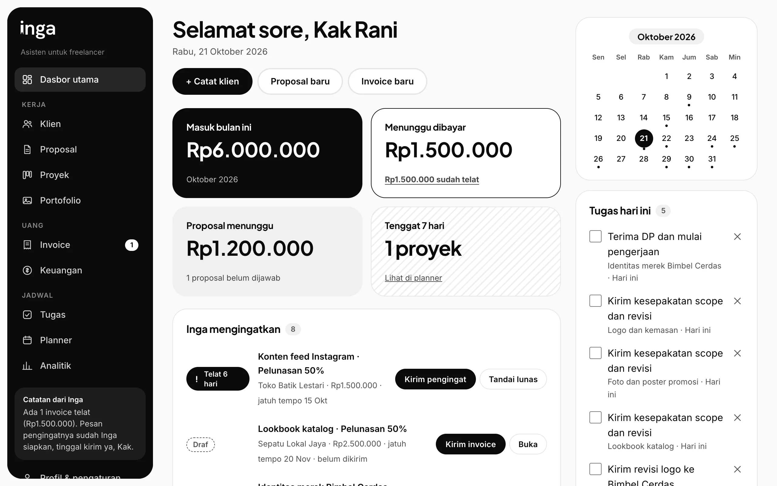 Rekaman layar Inga: Dasbor