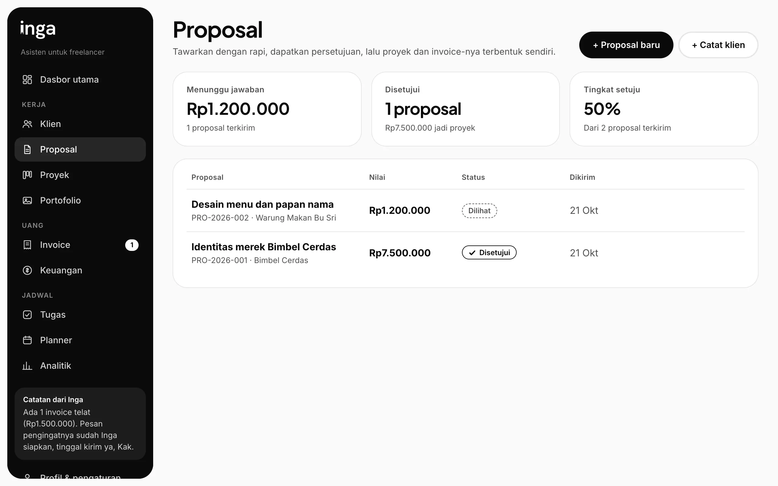 Rekaman layar Inga: Proposal